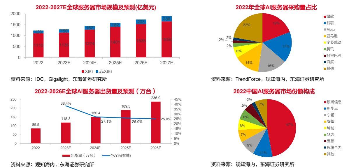 *ST榕泰确定重整产业投资人 有望进一步加码互联网算力赛道