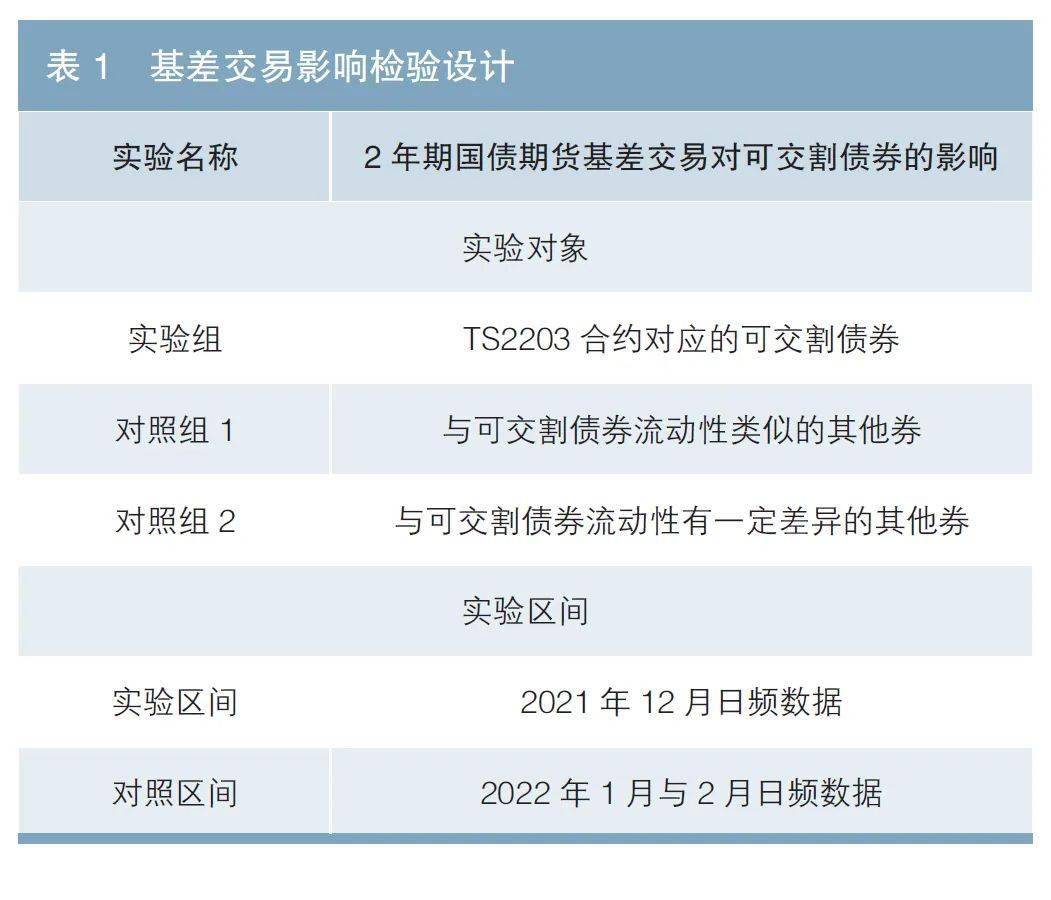 进一步发挥资产证券化市场功能 券商“三面”出手锚定存量资产盘活