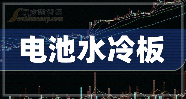 长高电新拟发不超7.84亿可转债 2021年定增募3.76亿