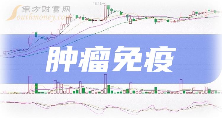 科伦药业预计2023年盈利23.5亿元-25.5亿元 同比增长37.82%-49.55%