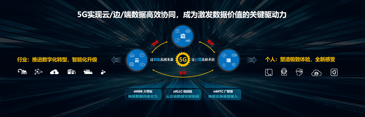 加速推进数智化转型 四季度以来逾30家券商优化旗下App