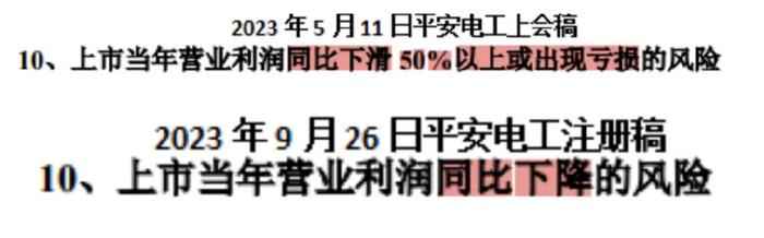 蓝宇股份IPO：全线主要产品销售均价连年下滑 大客户及上下游企业布局相同赛道