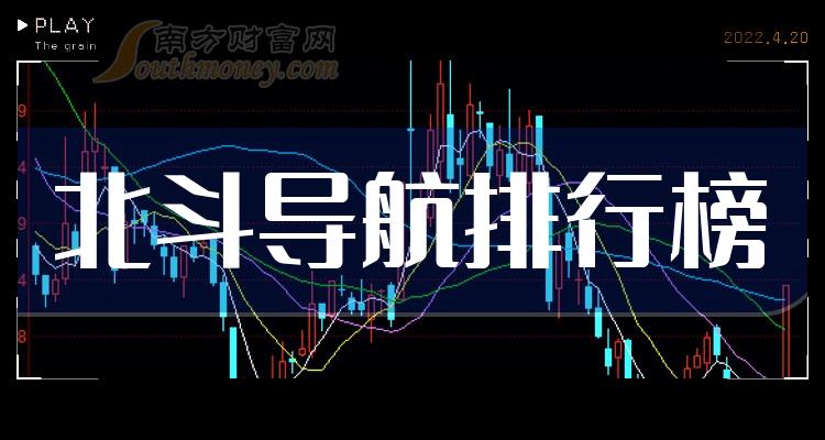 恒宇信通终止买雷航电子60%股权 上市即高点超募4.6亿