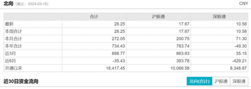 华为发布跨时代通信大模型！通信ETF（515880）应声上涨5.26%