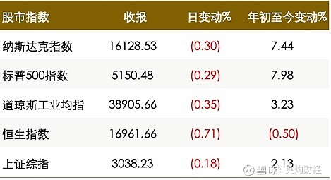 华为发布跨时代通信大模型！通信ETF（515880）应声上涨5.26%