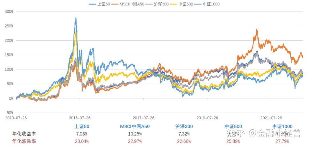 利好来袭6G概念走强，信创ETF与通信ETF联袂大涨