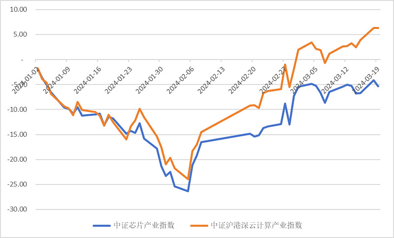 三大期指涨跌不一；传OpenAI挖来前苹果设计总监，拟研发“AI界的iPhone”；美国汽车工会威胁扩大罢工规模；高盛称美国政府“停摆”几率达90%