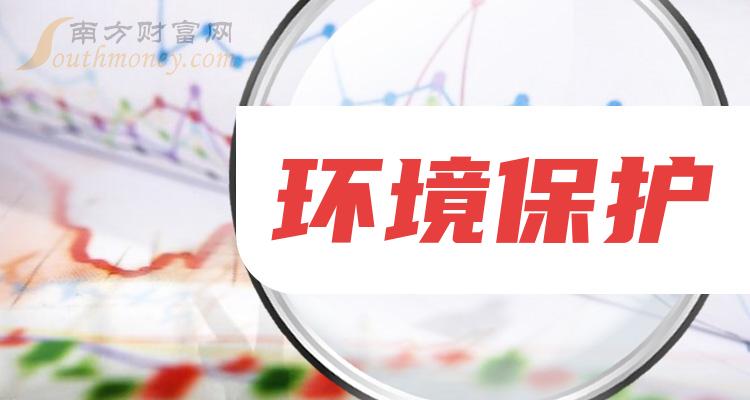 双良节能A股定增方案遭213万票反对