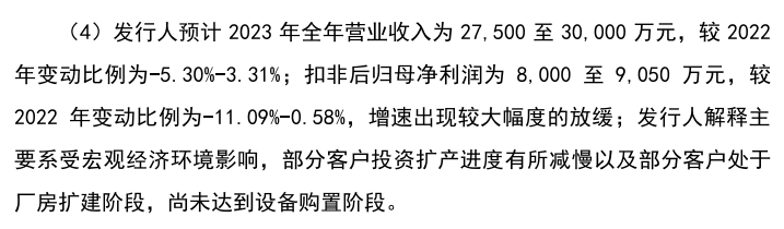 晟威机电撤回创业板IPO 海通证券年内已有三个保荐项目终止