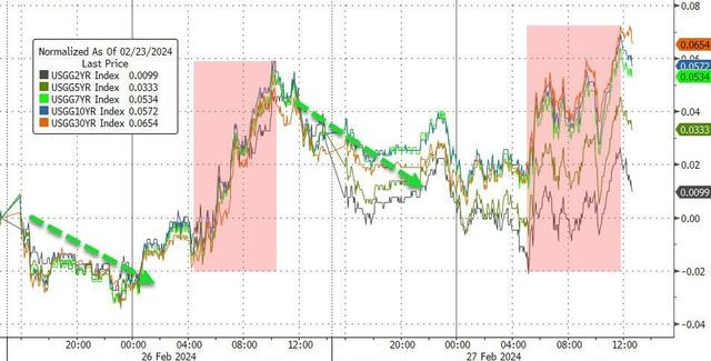 奥雅股份子公司采购4.35亿元英伟达服务器 深交所追问价格是否公允、销售方是否有资质