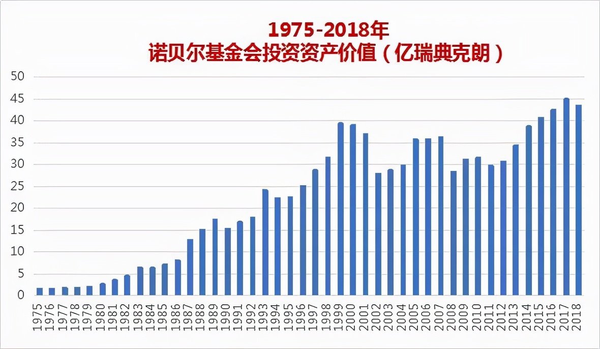 【美股盘前】诺贝尔生理学或医学奖授予mRNA疫苗科学家；“蔚小理”集体走高；劳资谈判破裂，美国或将爆发大规模医疗罢工；苹果承认iPhone15存在过热问题