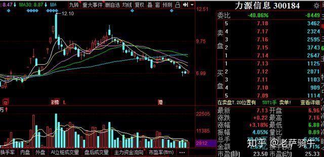 7月份券商金股市场表现分化 超半数跑赢同期大盘