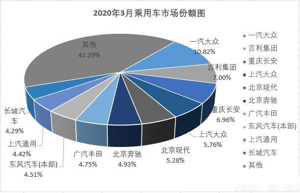 中国乘用车客户投诉2月份“红黑”榜：吉利、长安深蓝等结案率表现出色