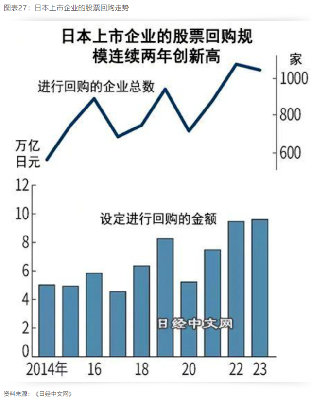 东京股市小幅波动