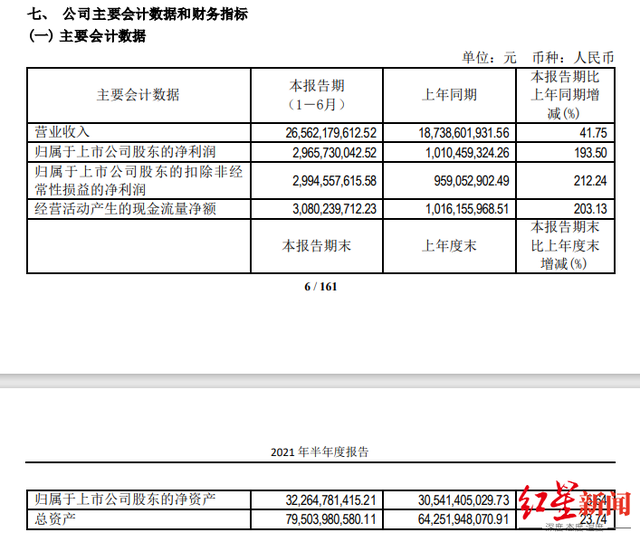 日播时尚股东胡博军抛减持计划 取得股份刚满半年