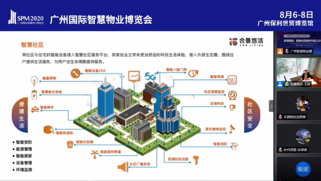 物业新生态线上沙龙·圆桌对话| 物业企业要回归“人”的需求 形成增值服务现金流反哺主品牌