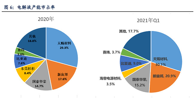 国泰君安中期净利50.2亿同比降48% 经纪业务收入遭腰斩