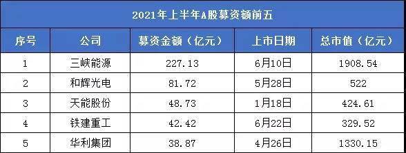 太美科技港股IPO：连年亏损毛利率大降 招股书融资数据与官微宣传“打架”