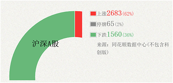 ETF规模速报 | 这只人工智能ETF份额创新高；沪深300ETF净流出超17亿元