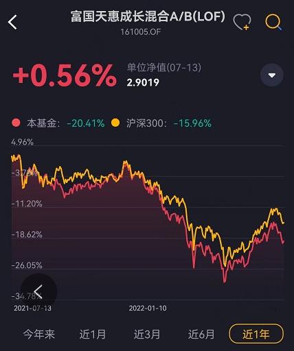 ETF规模速报 | 这只人工智能ETF份额创新高；沪深300ETF净流出超17亿元