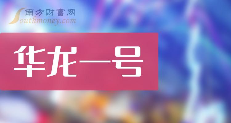 平安理财2023年实现净利润18.85亿元 管理理财产品余额增长14.2%