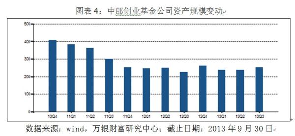 人工智能主题基金业绩大分化！多只明星产品已掉队，“冠军基金”也在列