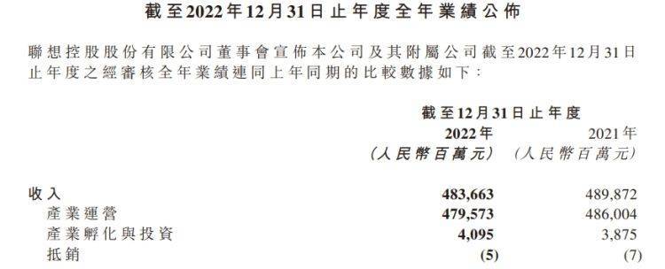 天马科技2023年预亏过亿元