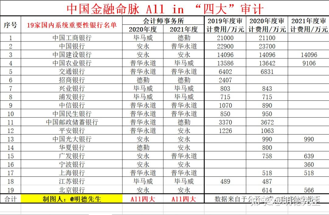 五大A股上市险企2023年原保费收入近2.7万亿：储蓄型保险需求旺盛 财险业务稳中有增