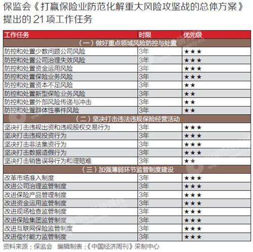 长白山7连板 公告提示存市场情绪过热、非理性炒作风险