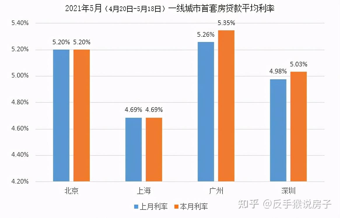 江苏金租股东法巴租赁集团持股比例降至4.98%