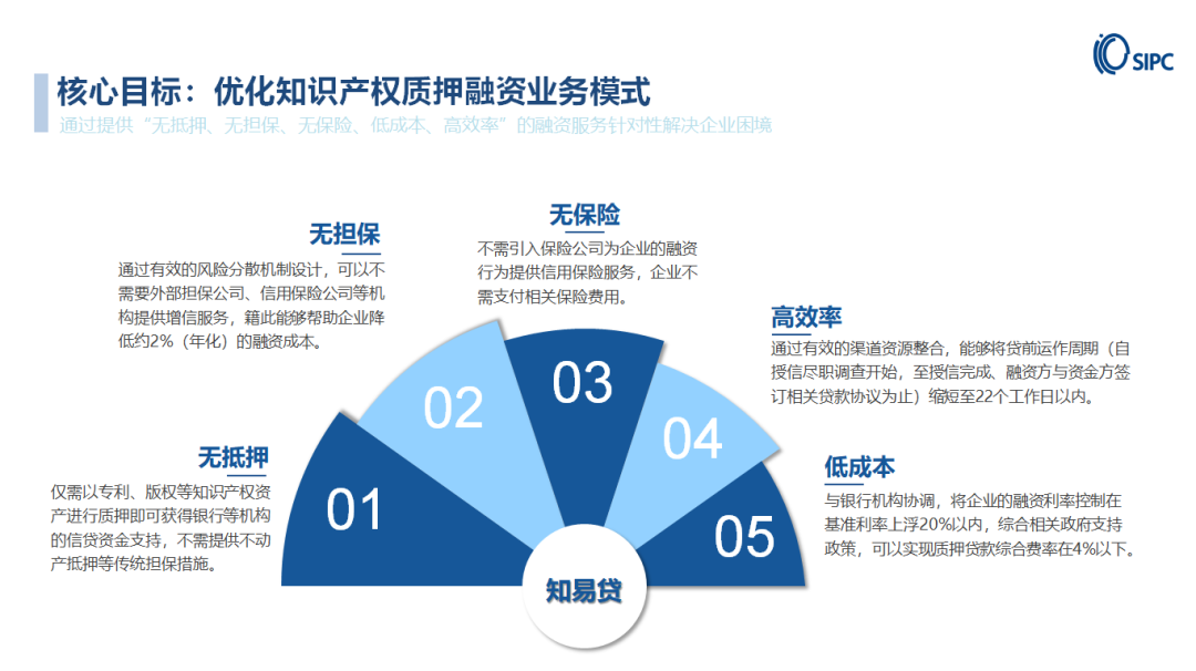 平安证券顺利落地首次深港通交易业务 开户数达1.3万