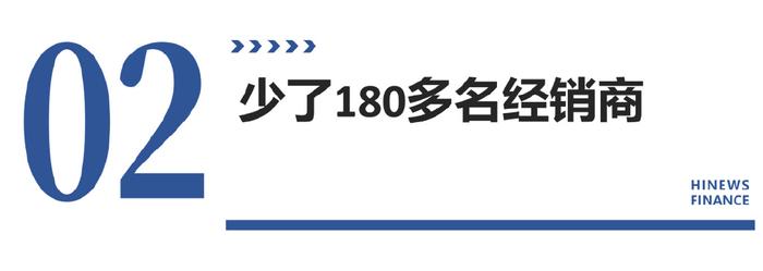 西部牧业2023年预亏5000万元至6500万元 或因乳制品市场终端需求持续疲软