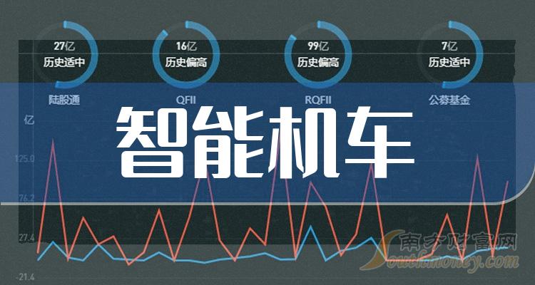 昆工科技终止向实控人定增募不超3.1亿 2022年上市