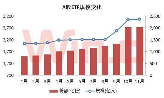 行业ETF风向标丨政策刺激有色走强，多只有色ETF半日涨幅达1%