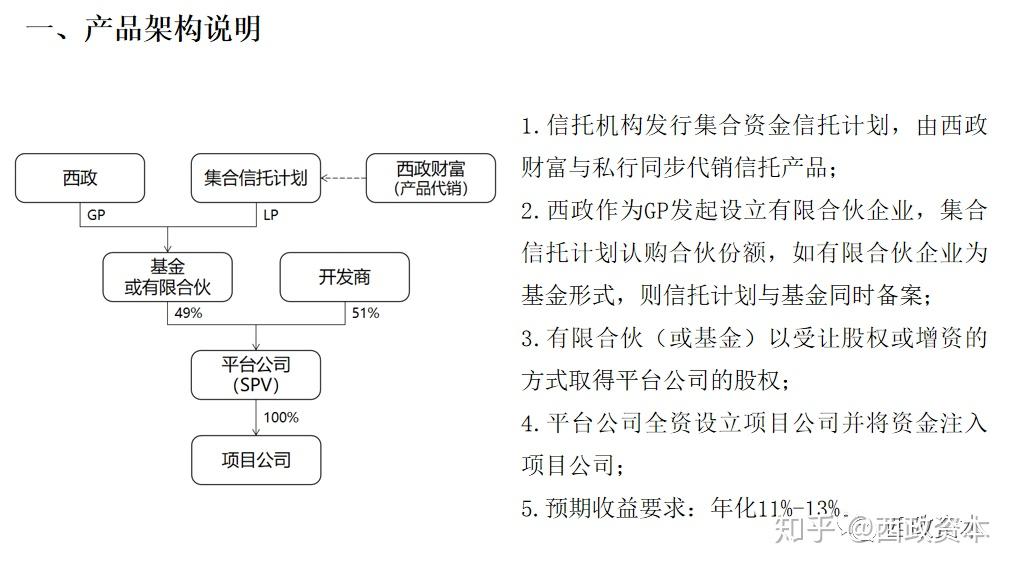 越秀地产2023年末保持“三道红线”绿档 年加权平均借贷利率3.82%