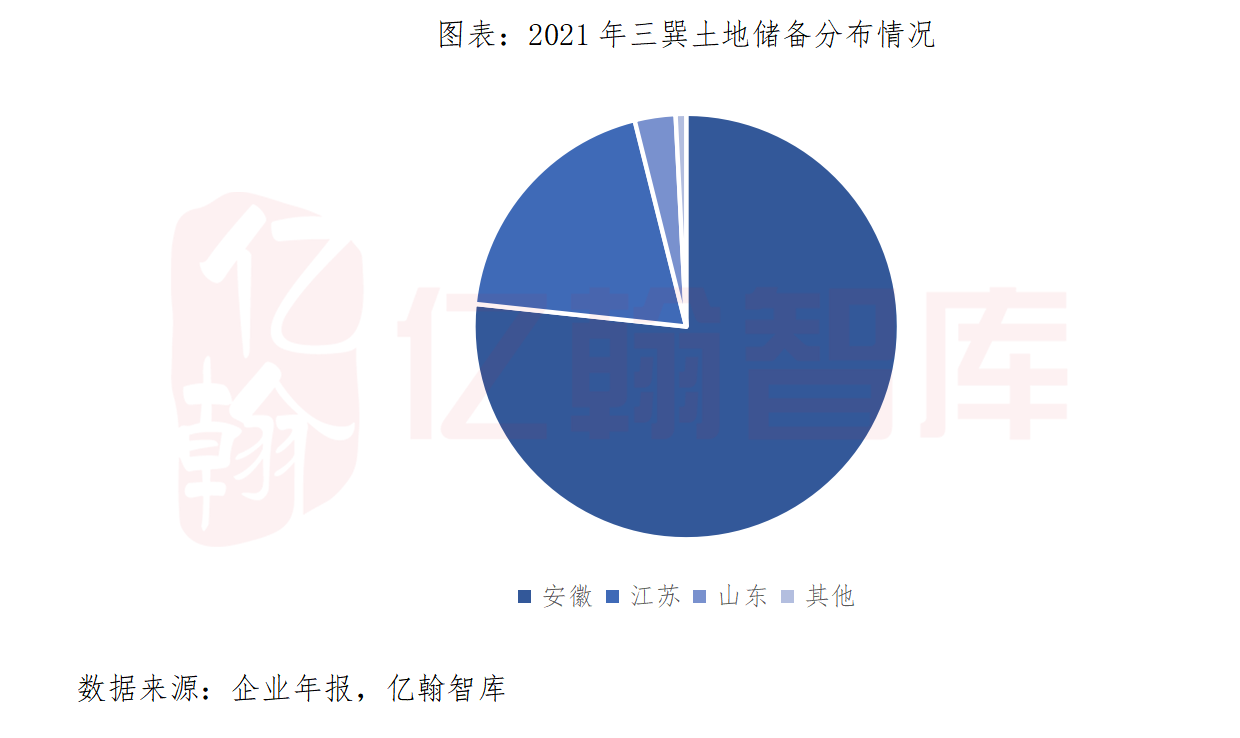 越秀地产2023年末保持“三道红线”绿档 年加权平均借贷利率3.82%