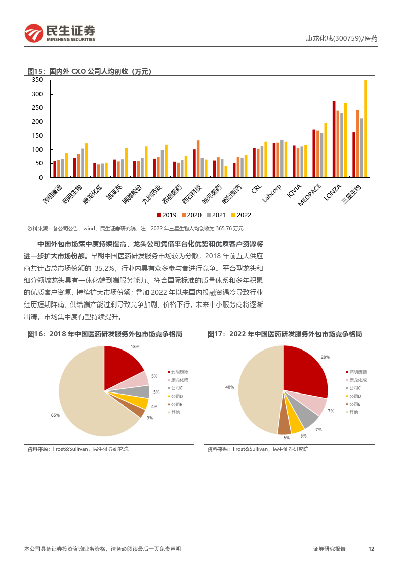 中交设计2023年业绩稳健增长，国际化战略提速