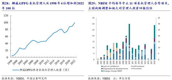 悦康药业已累计耗资5738万元回购约296万股