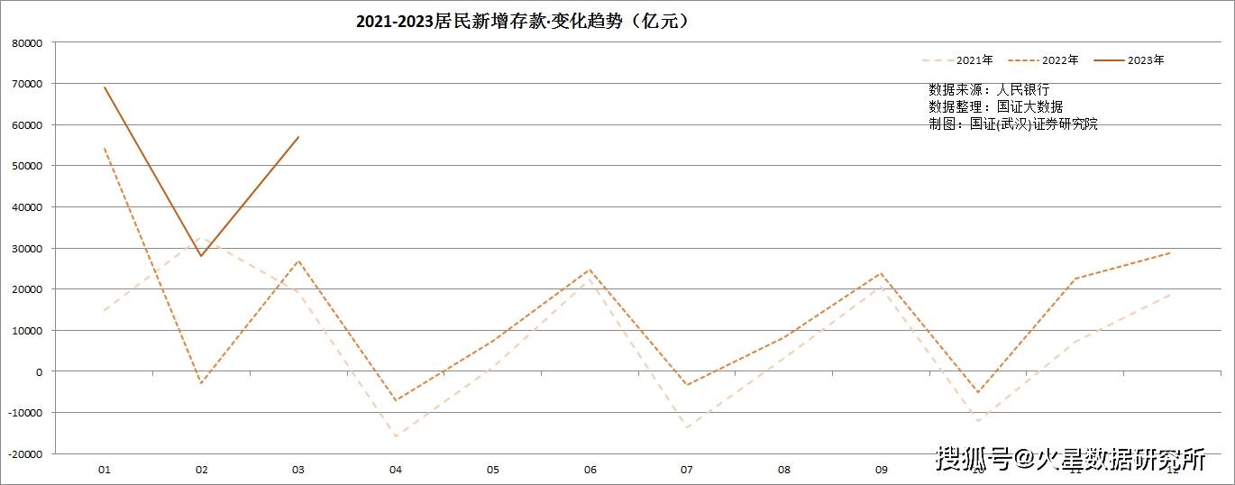 央行：2023年末普惠小微贷款余额29.4万亿元 余额同比增长23.5%