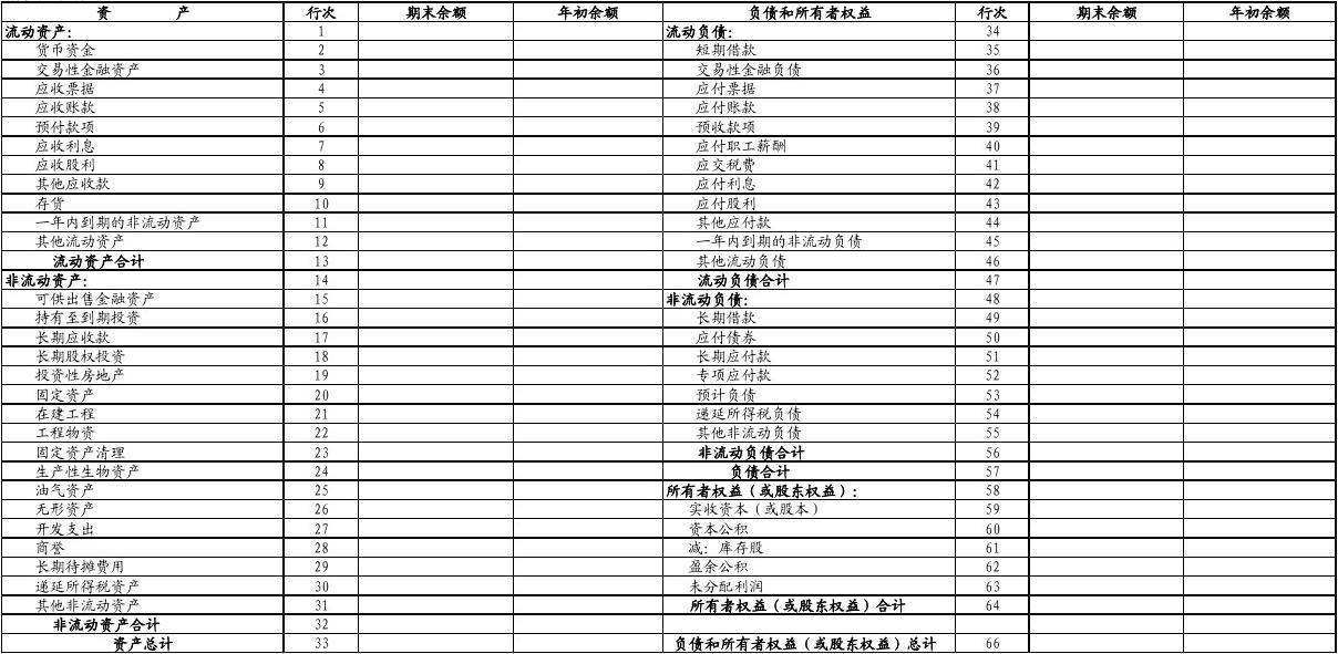 旭辉控股年报：积极改善资产负债表，有息负债同比压降15%