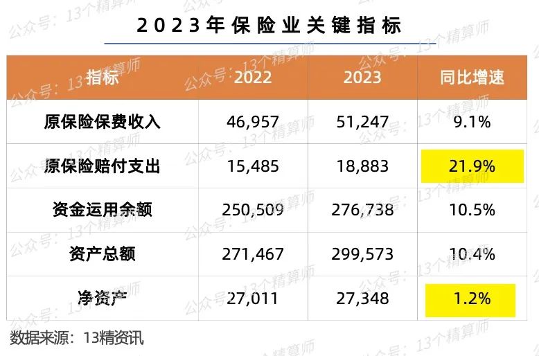 市场监管总局：截至2023年底已发布国家标准44499项