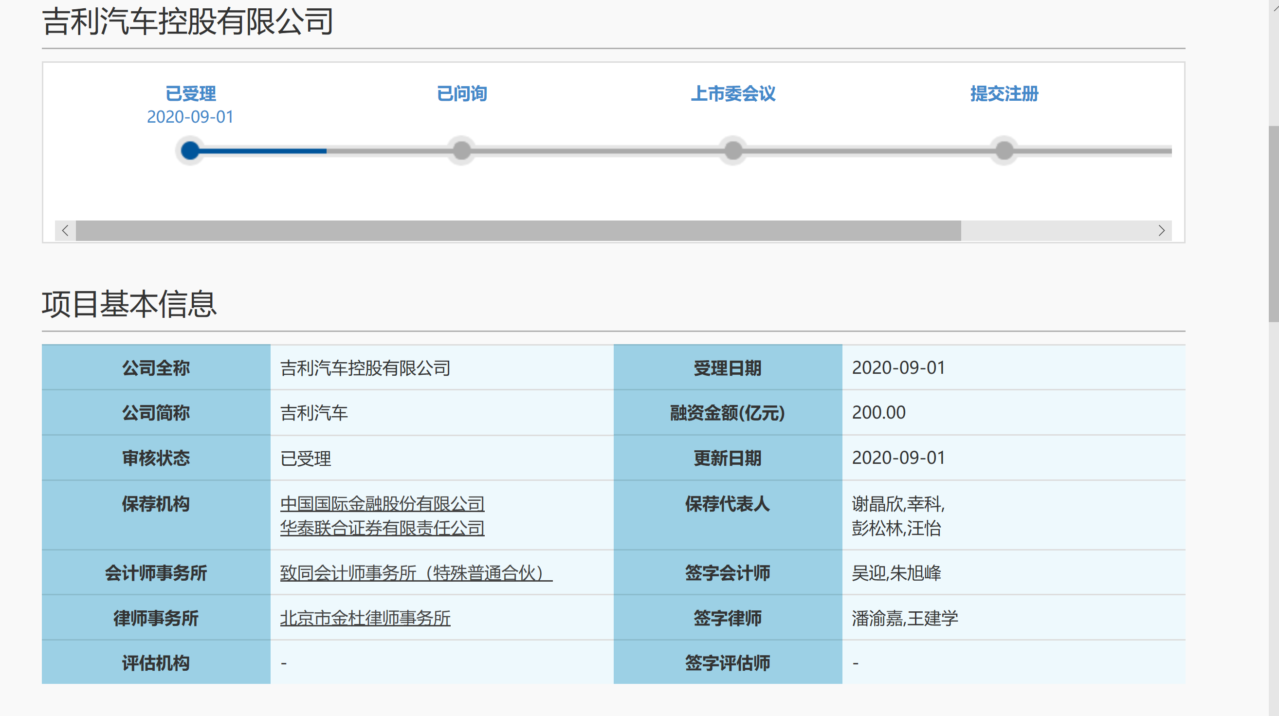 世和基因科创板IPO终止 原计划融资15.50亿