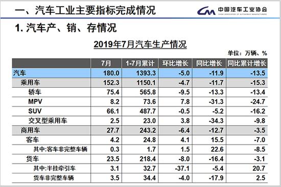 华奥科技2017年上半年业绩滑坡 营收1584万同比减少近7成