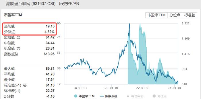 行业ETF风向标丨市场再度震荡整理，银行ETF“吸金”过亿元