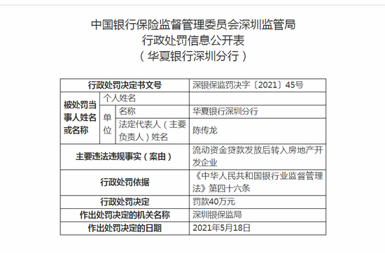 金融监管总局发布《固定资产贷款管理办法》《流动资金贷款管理办法》《个人贷款管理办法》