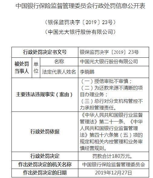 三博脑科获3家机构调研 此前下属院区因过度医疗等违规行为收超900万罚单