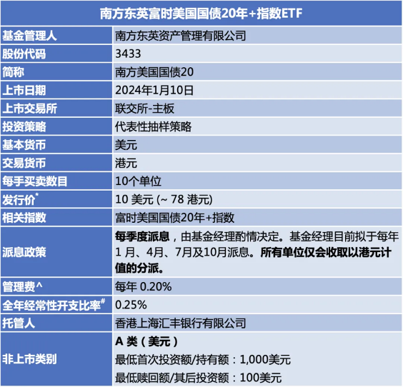 共享基经丨读懂主题ETF（二十一）：今年跌幅靠前的生物医药主题ETF，抄底前先看看本文