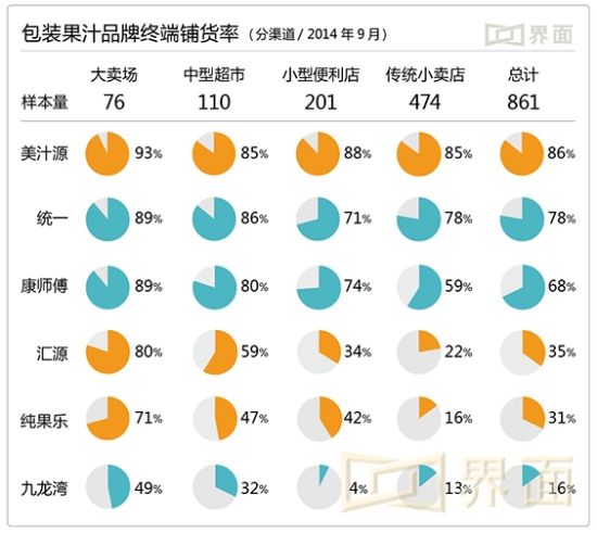 亿帆医药2023年预亏3.82亿元-6.5亿元 未来F-627可收回金额或不及预期