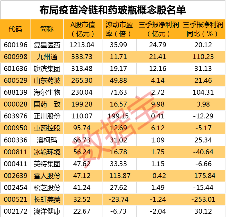 康希诺2023年亏损超14亿元 新冠疫苗公司已出表