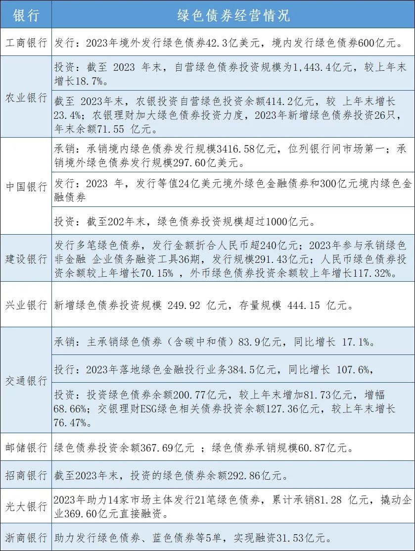 光大信托获光大银行40亿元综合授信